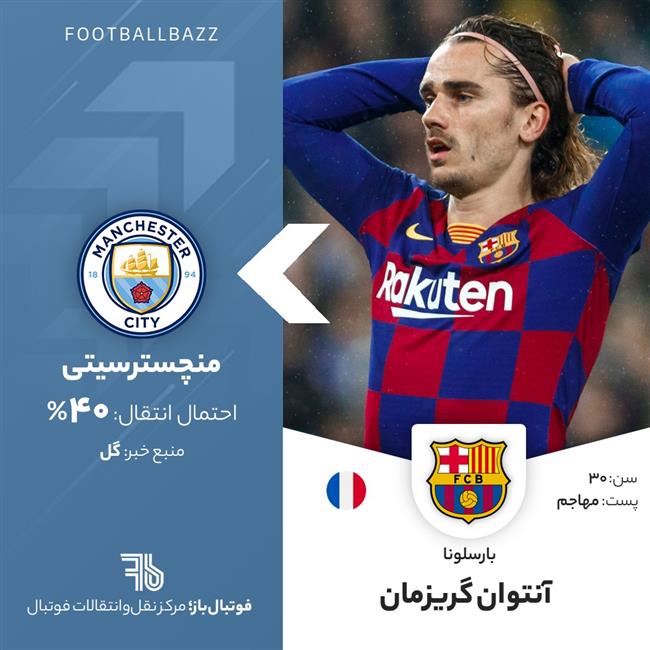 آنتوان گریزمان