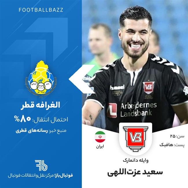 سعید عزت‌اللهی