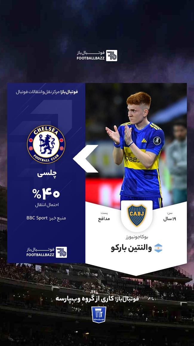 والنتین بارکو