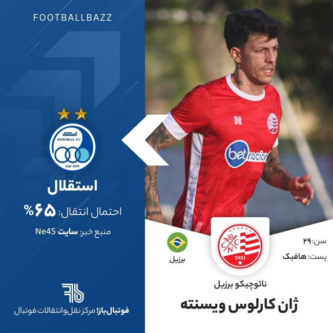 ژان کارلوس ویسنته