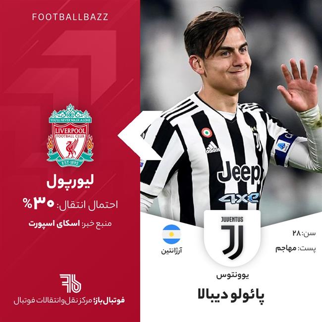 پائولو دیبالا