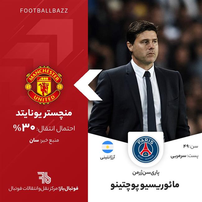 مائوریسیو پوچتینو