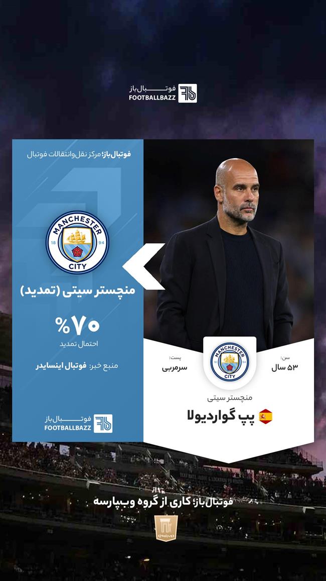 پپ گواردیولا