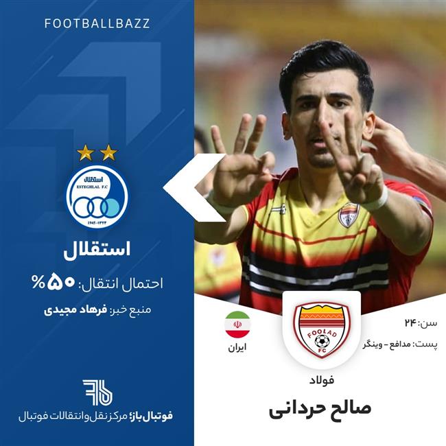 صالح حردانی