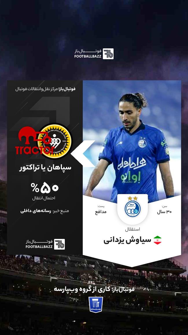 سیاوش یزدانی