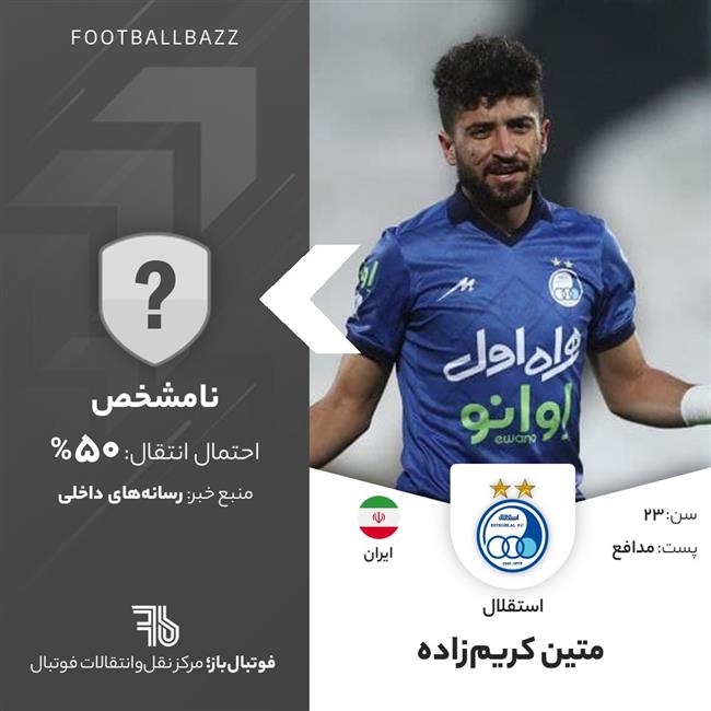 متین کریم‌زاده