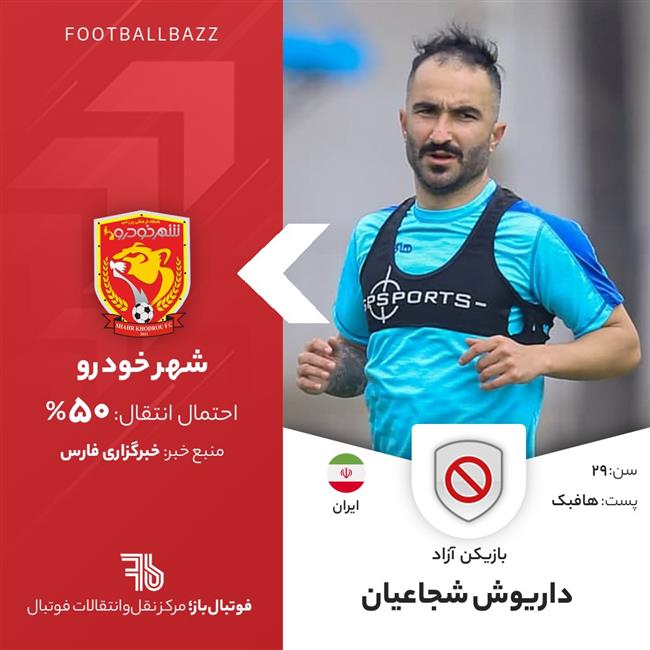 داریوش شجاعیان