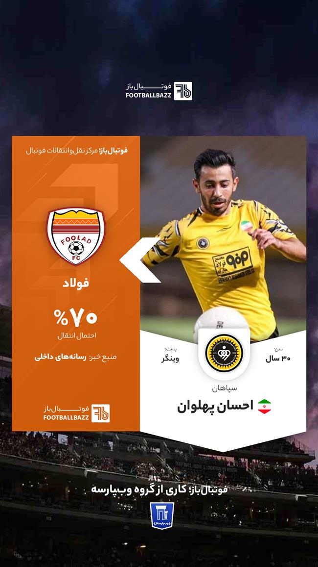 احسان پهاوان