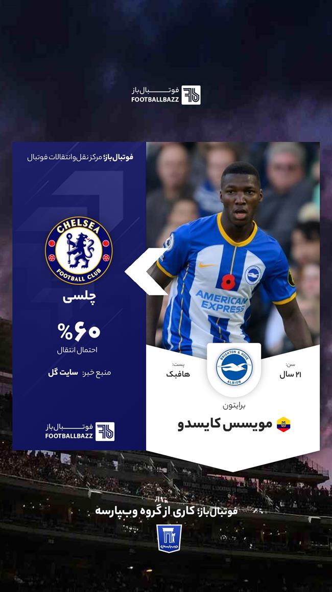 مویسس کایسدو