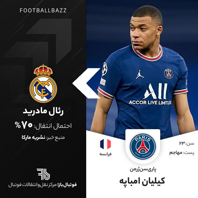 کیلیان امباپه