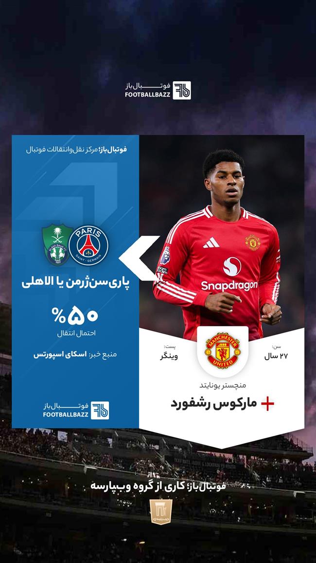 مارکوس رشفورد