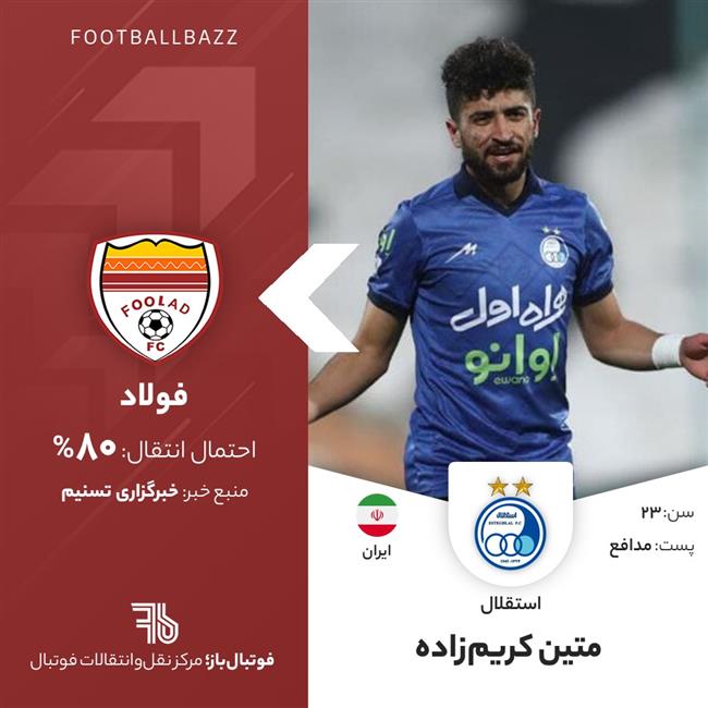 متین کریم‌زاده