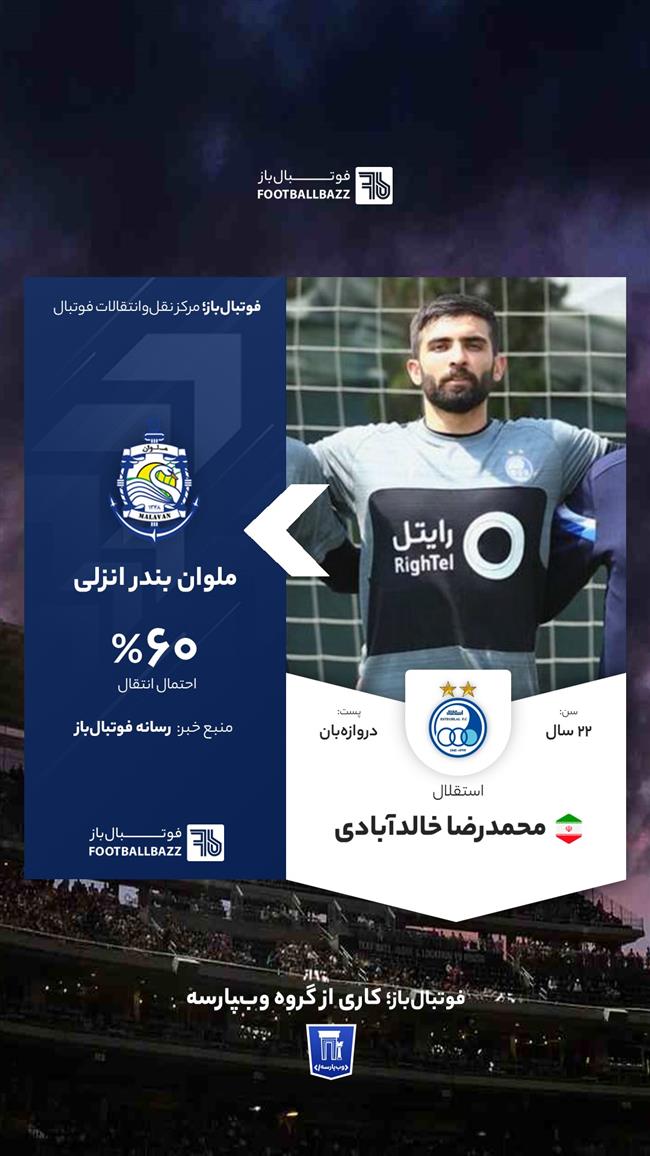 محمدرضا خالدآبادی