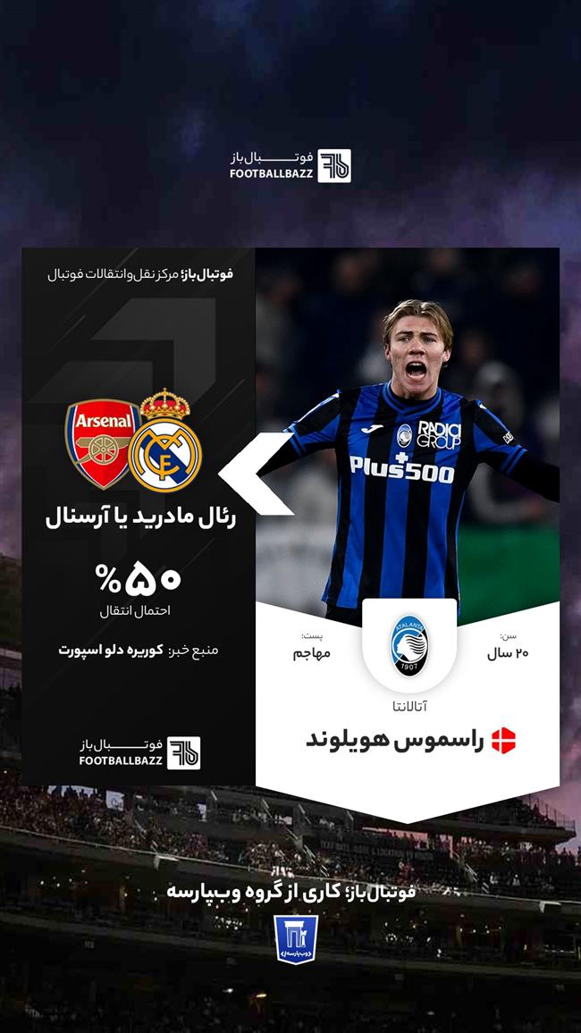 راسموس هویلوند