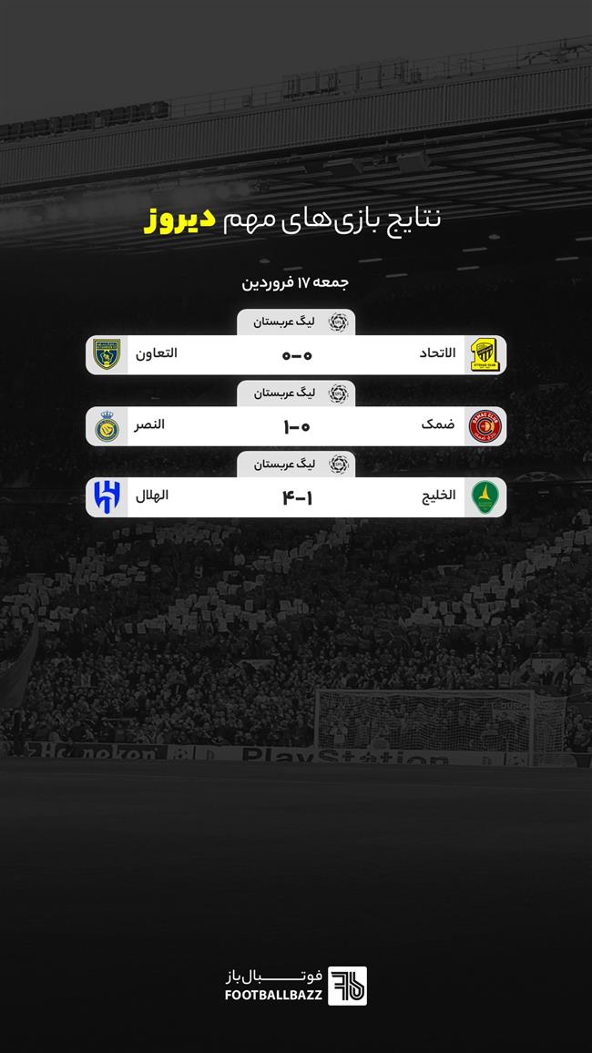 نتایج بازی های مهم دیروز - جمعه 17 فروردین
