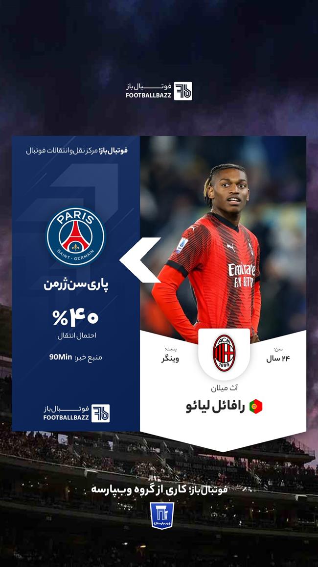 رافائل لیائو