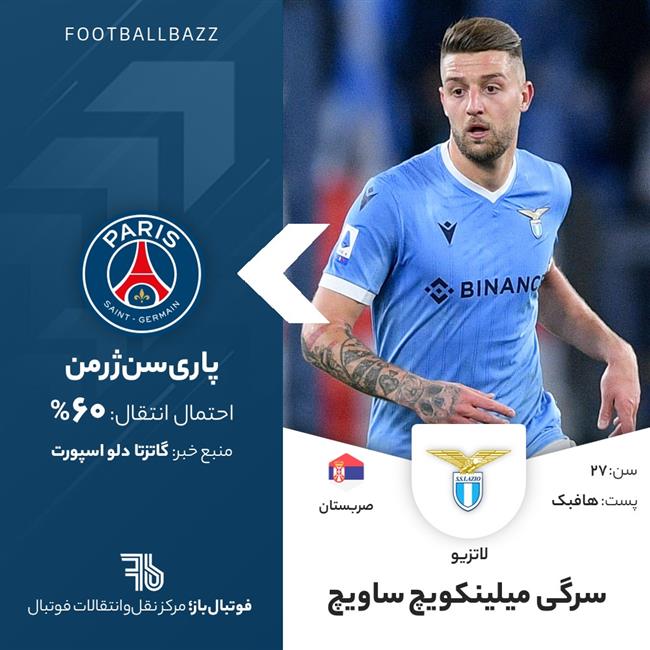 سرگی میلینکوویچ ساویچ