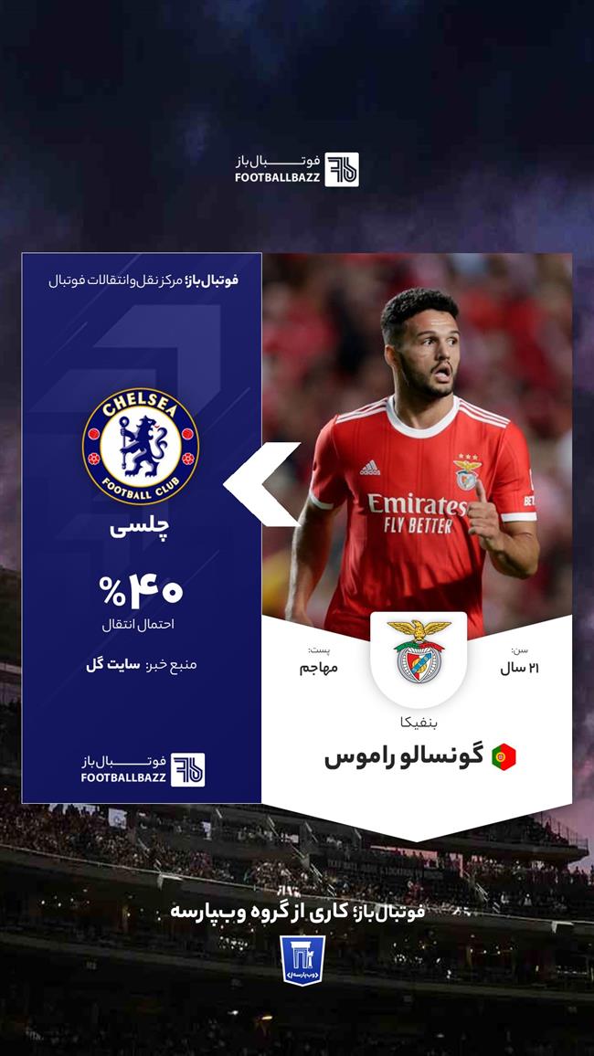  گونسالو راموس