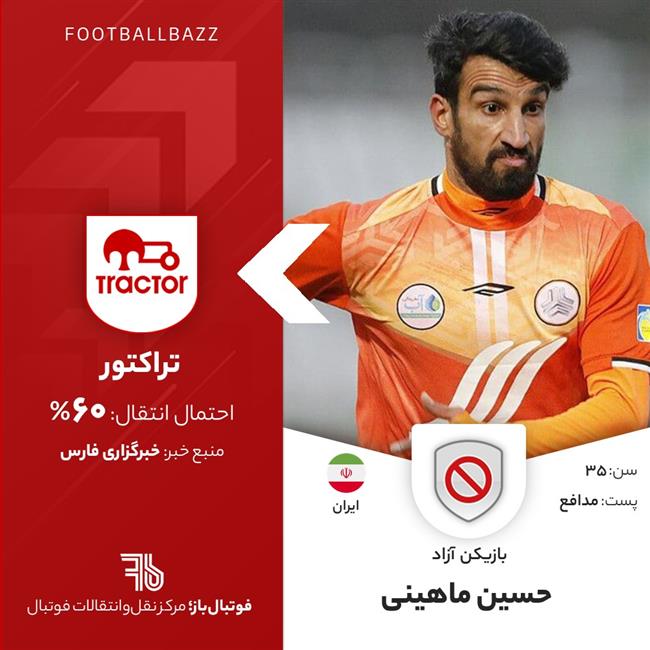 حسین ماهینی