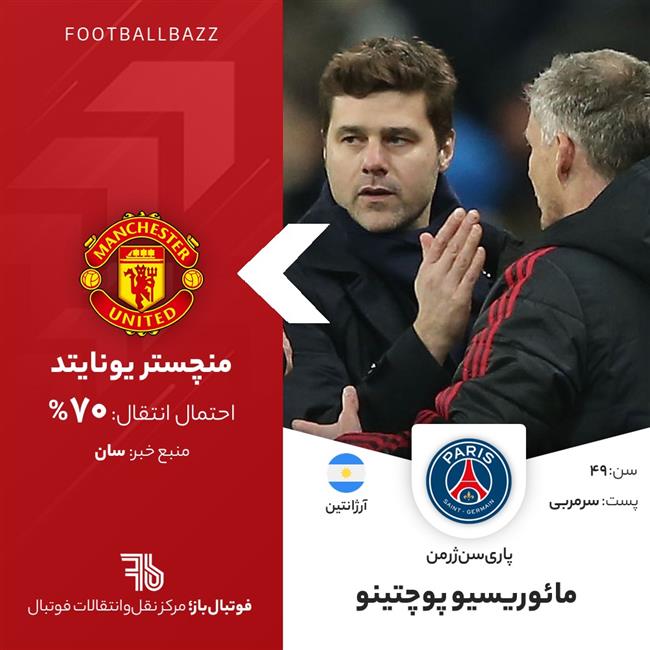 مائوریسیو پوچتینو