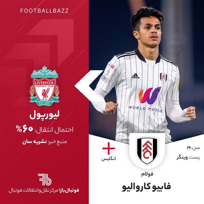 فابیو کاروالیو