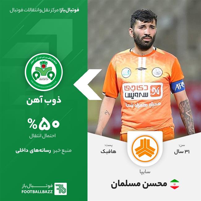 محسن مسلمان