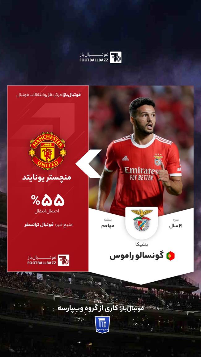 گونسالو راموس