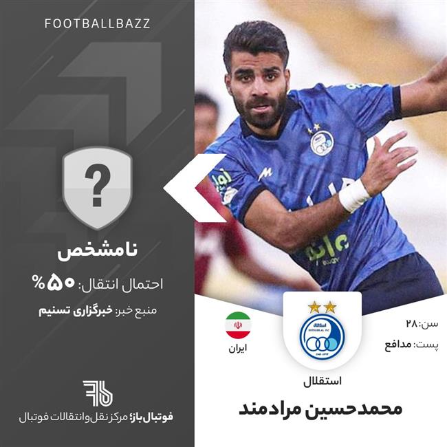 محمدحسین مرادمند