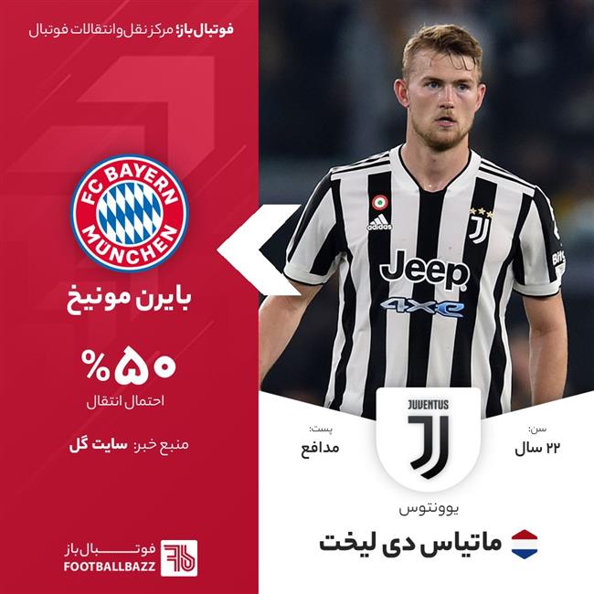 ماتیاس دی لیخت