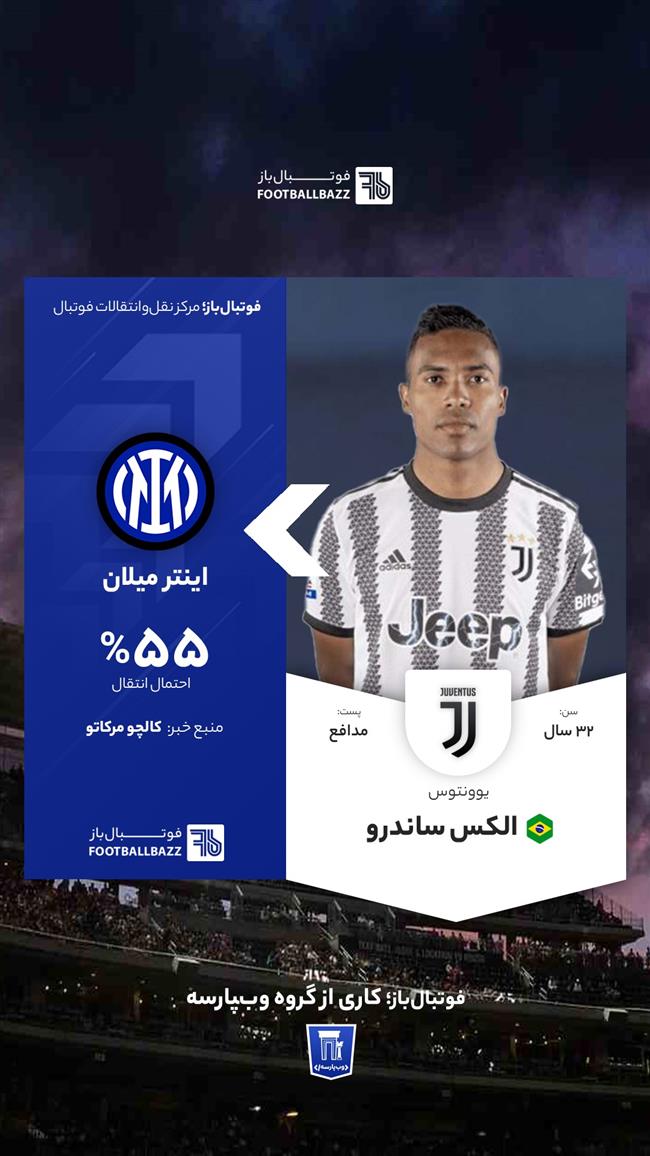 الکس ساندرو