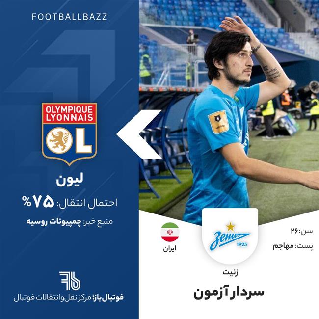 سردار آزمون