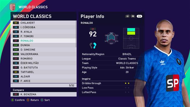 بازیکنان کلاسیک در PES2021