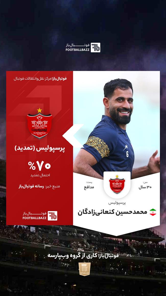 محمدحسین کنعانی‌زادگان