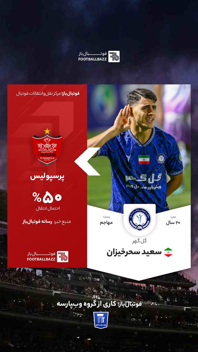 سعید سحرخیزان