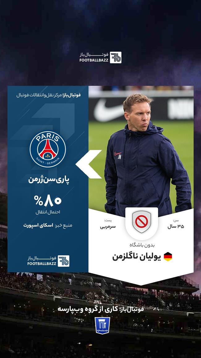 یولیان ناگلزمن