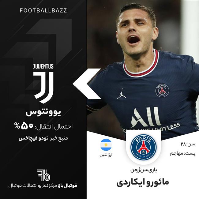 مائورو ایکاردی