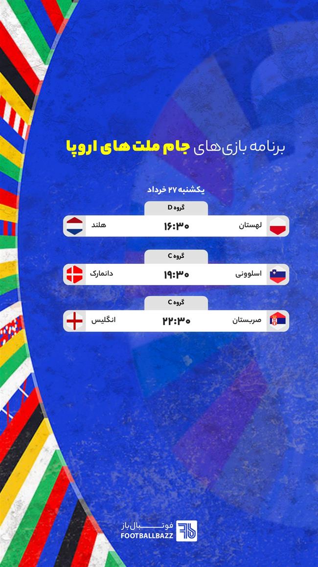 برنامه بازی های جام ملت های اروپا - یکشنبه 27 خرداد