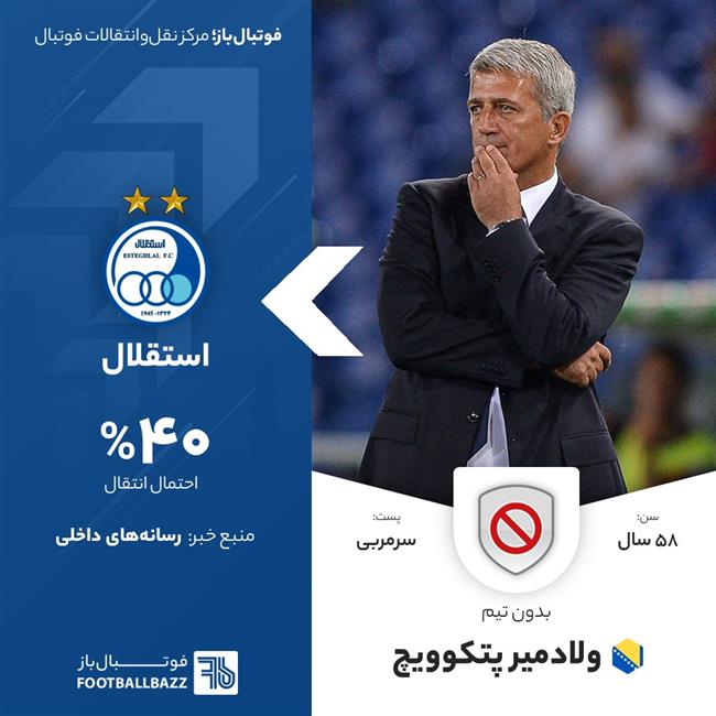 ولادیمیر پتکوویچ