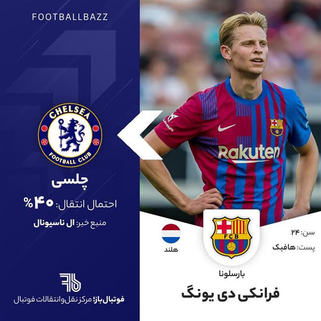 فرانکی دی یونگ