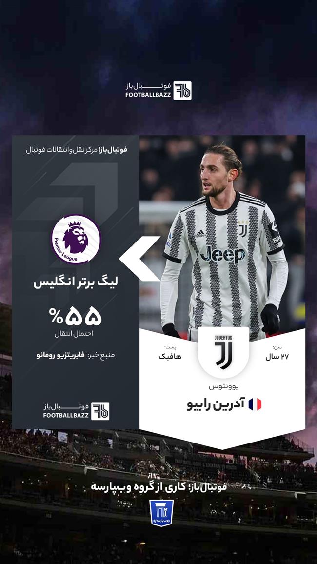 آدرین رابیو