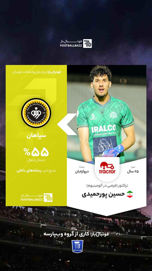 حسین پورحمیدی