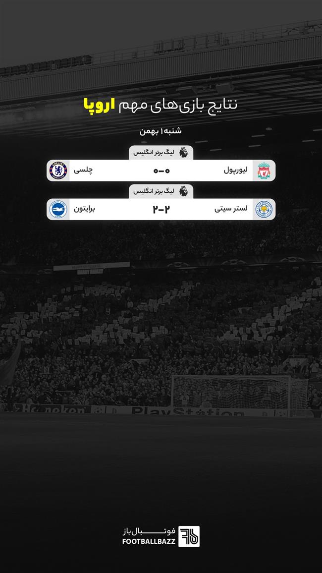 نتایج بازی های مهم اروپا، شنبه 1 بهمن