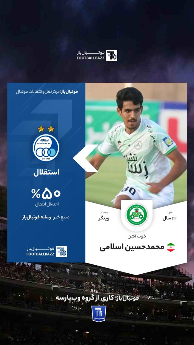 محمدحسین اسلامی 