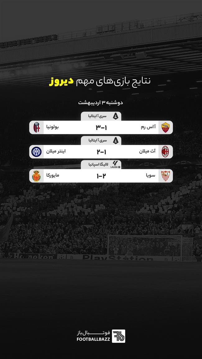 نتایج بازی های مهم دیروز اروپا - دوشنبه 3 اردیبهشت