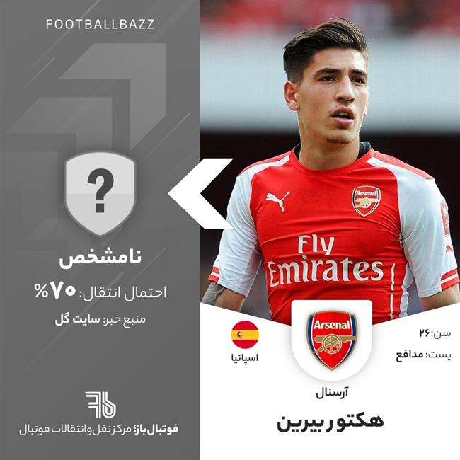 هکتور بیرین