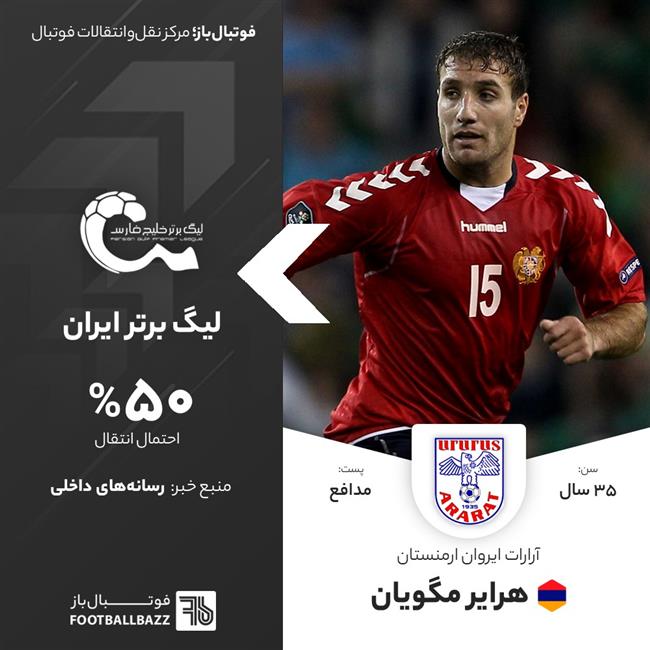 هرایر مگویان