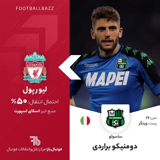 دومنیکو براردی