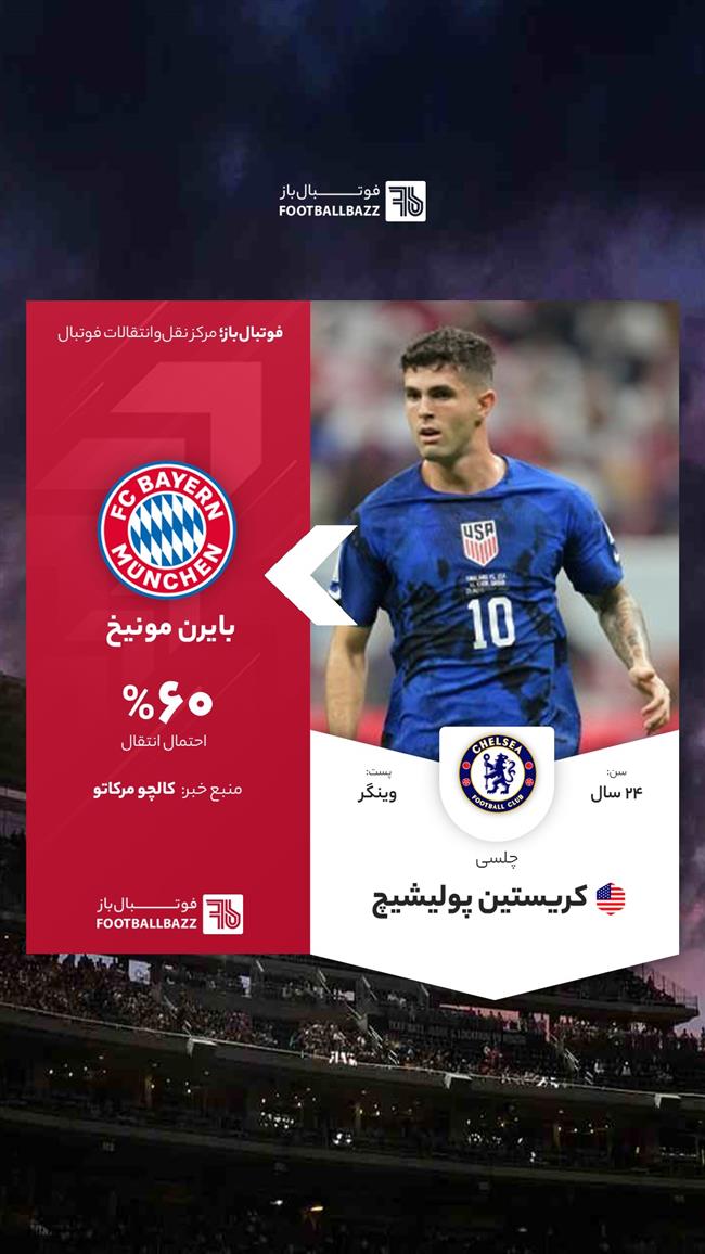 کریستین پولیشیچ