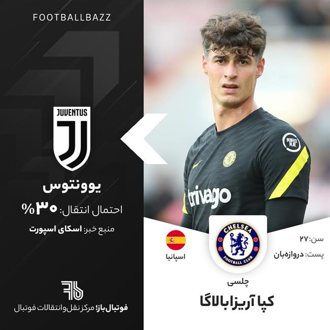 کپا آریزابالاگا