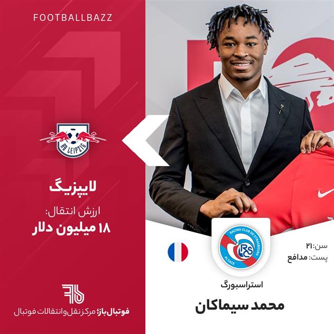 محمد سیماکان